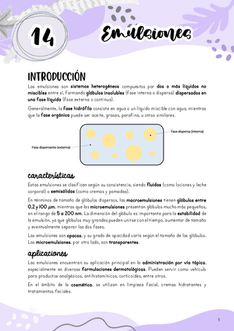 Tema-14.-Emulsiones.pdf
