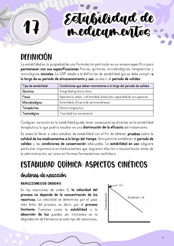 Tema-17.-Estabilidad-de-medicamentos.pdf