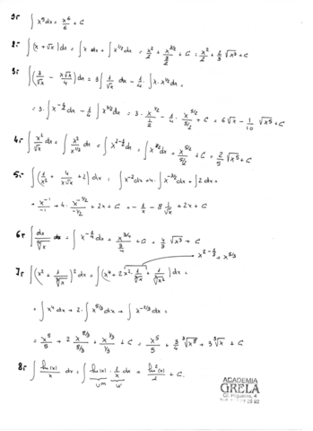 Integrales.pdf