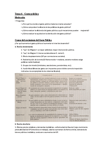 Tema-6.-Ec.Publicas.pdf