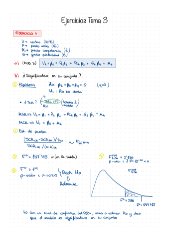 Ejercicios-Tema-3-Resueltos.pdf