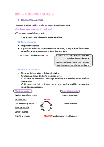 TEMA-5-PLANIFICACION-CURRICULAR.pdf
