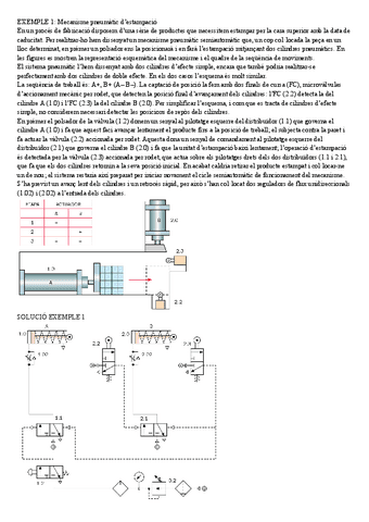 MFLU_Exemples-pneumatica.pdf