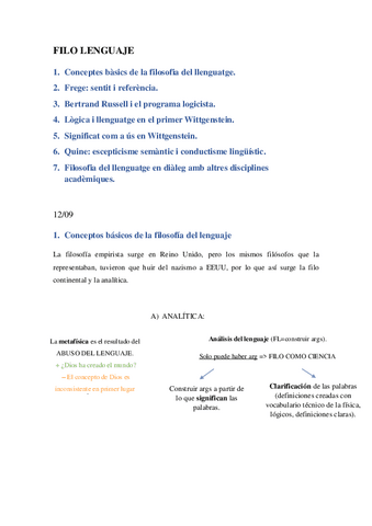 APUNTS 1r PARCIAL Filosofia del Lenguaje.pdf