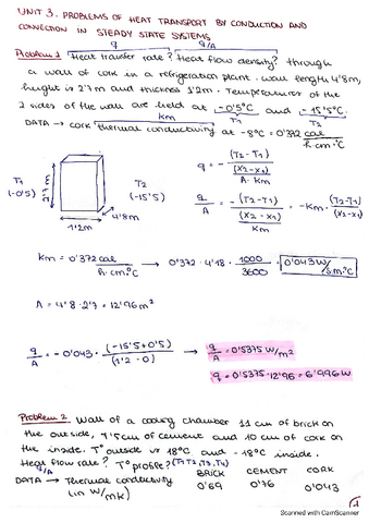 Ejercicio-resueltos-Parcial-2-T3.pdf