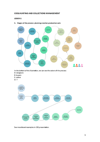 Apuntes-Gestion-de-Tendencias-y-Colecciones.pdf