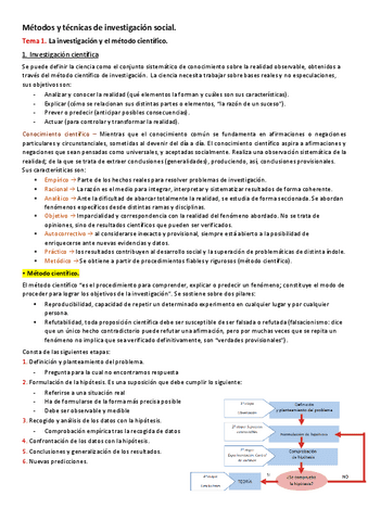 T.1-Metodos-y-tecnicas.pdf