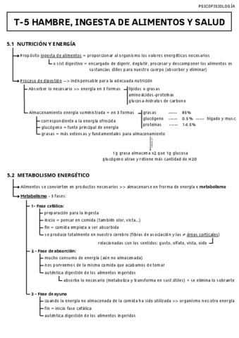 T-5-HAMBRE-INGESTA-DE-ALIMENTOS-Y-SALUD.pdf