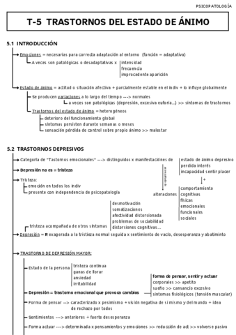 T-5-TRASTORNOS-DEL-ESTADO-DE-ANIMO.pdf