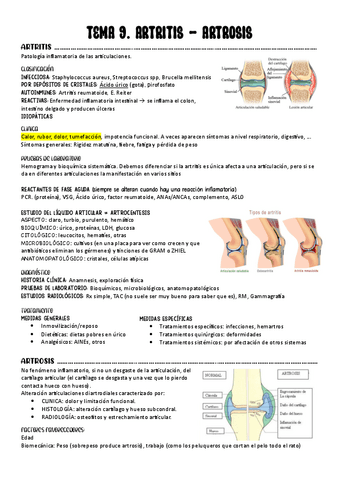 9.-ARTRITIS-ARTROSIS.pdf