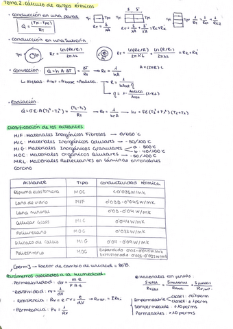 Resumen-T2-refrigeracion-preguntas-examen.pdf