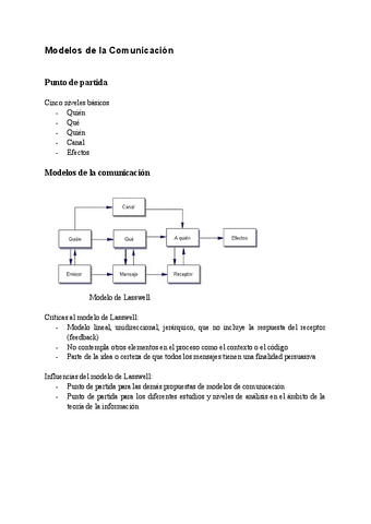 Modelos-de-la-Comunicacion.pdf