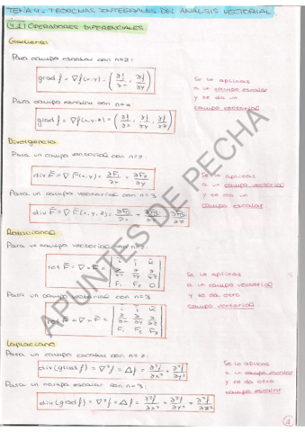 AVEC tema 4.Teoremas integrales del análisis vectorial.pdf