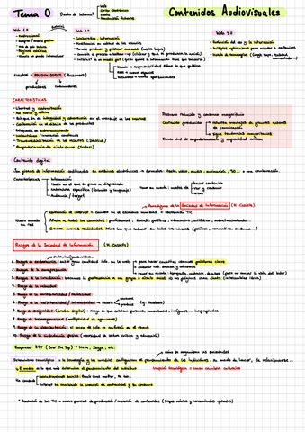 Temas-0-5-Contenidos-audiovisuales.pdf