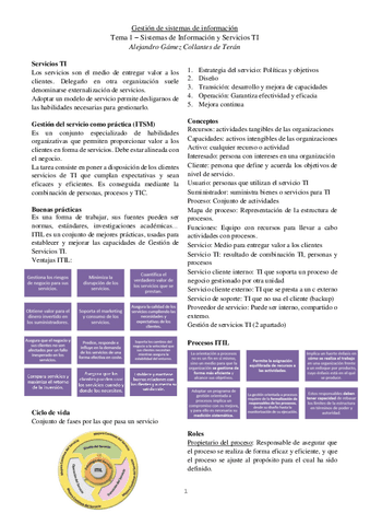 GSITema1AlejandroGamez.pdf