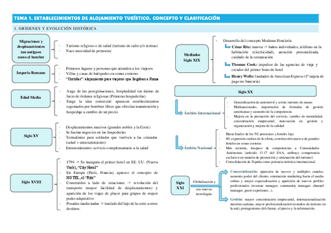 Tema-1.pdf