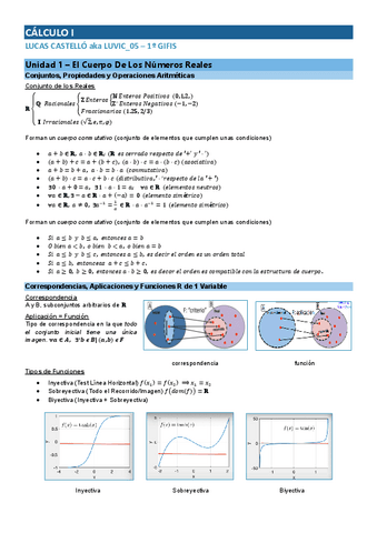 APUNTES CÁLCULO I (TODO).pdf