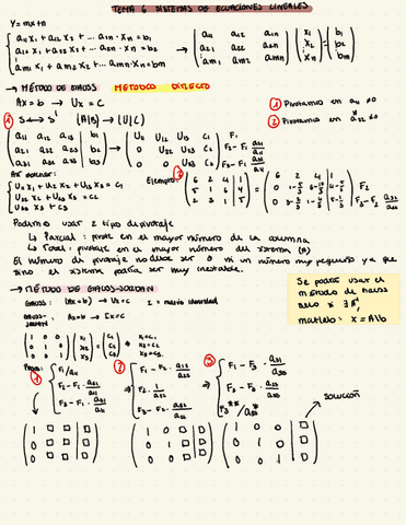 Sistemas-de-ecuaciones-lineales.pdf
