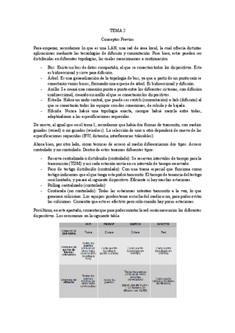 Resumen-Tema-2-2024-TOP.pdf