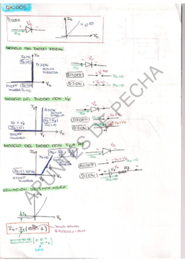 1er  PARCIAL-TEORÍA DIODOS.pdf