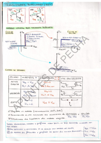 1er  PARCIAL-BJTs.pdf