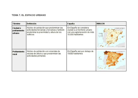 TABLA-VOCABULARIO-EL-ESPACIO-URBANO.pdf