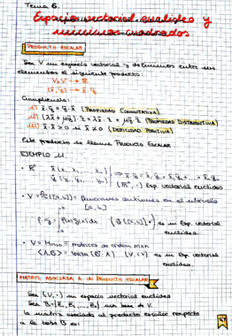 Tema 6 - Espacio Vectorial Euclideo y Minimo Cuadrados.pdf