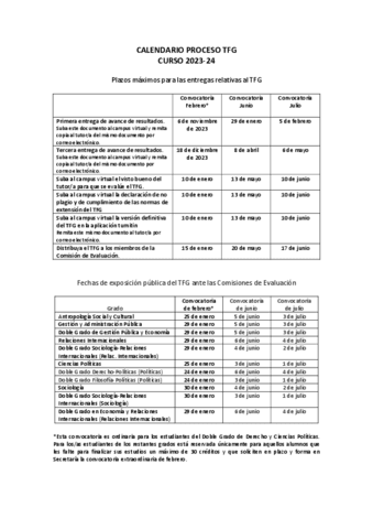 FECHAS-IMPORTANTES-TFGs-CURSO-23-24.pdf