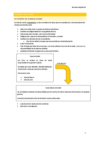 Resumen-leyes.pdf