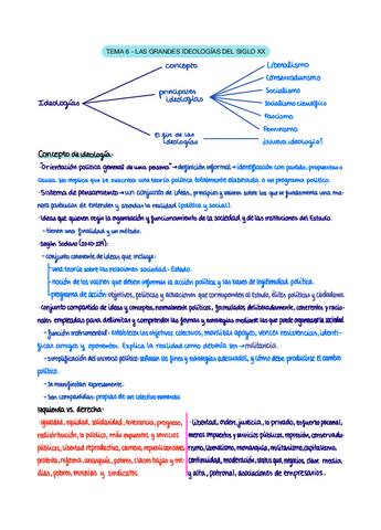 T-6-Las-grandes-ideologias-del-siglo-XX.pdf