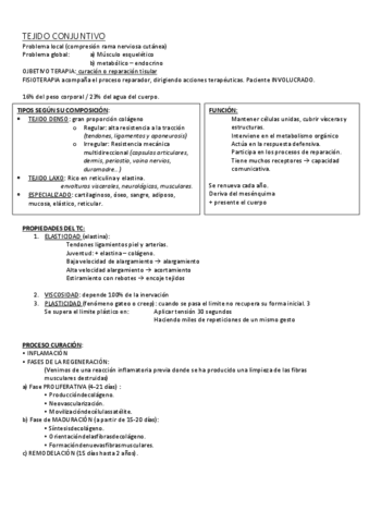 CLASE-II.-TEJIDO-CONECTIVO-docx.pdf