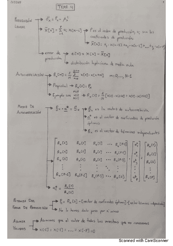 Formulario-CODINF-Examen-Teoria-2.pdf