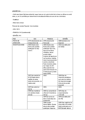 LINGUISTICA.pdf