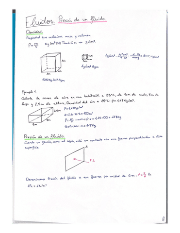 Presion-de-un-fluido..pdf