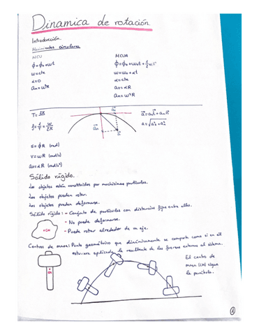 Dinamica-de-rotacion..pdf