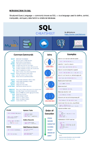 Introduction-to-SQL.pdf