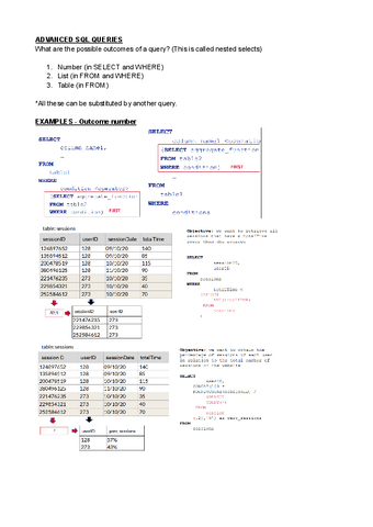 ADVANCED-SQL-QUERIES.pdf