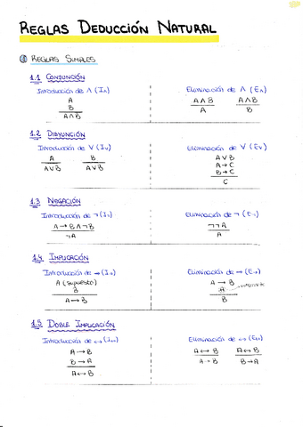 DEDUCCION-NATURAL--EJERCICIOS.pdf