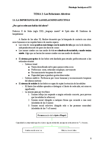 Psicologia-para-el-Trabajo-Social-Tema-2.pdf