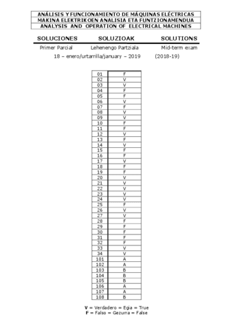 SOLUCIONES-Parc-P1-18-19.pdf