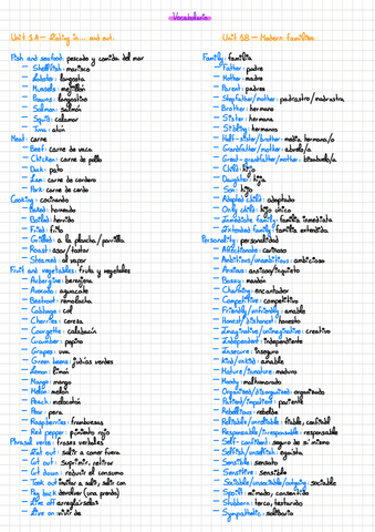 Vocabulario-ingles-temas-del-1-al-5.pdf