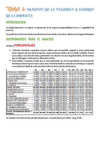 ANÁLISIS DE LA SOLVENCIA Y LIQUIDEZ DE LA EMPRESA (tema 6).pdf