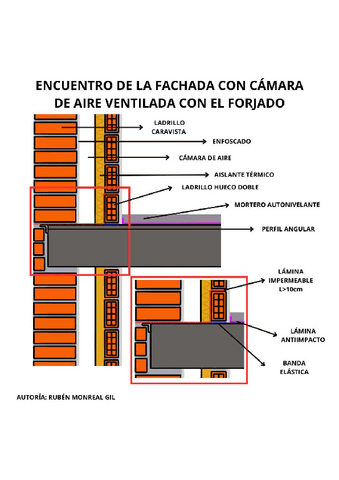 ENCUENTRO-DE-LA-FAHCADA-CON-CAMARA-DE-AIRE-VENTIALDA-CON-EL-FORJADO.pdf