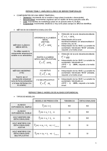 RESUMEN-EXAMEN-FINAL.pdf