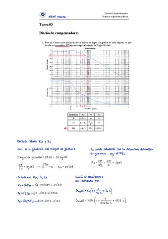 Tarea-Teorica-05.-Diseno-de-compensadores.pdf