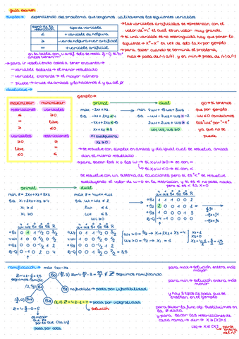 Resumen-para-EXAMEN.pdf