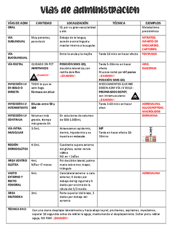 TABLAS-farmacocinetica.pdf