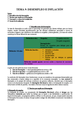 TEMA-9-DESEMPLEO-E-INFLACION.pdf