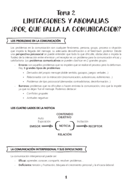 APUNTES T2 PSICO.pdf