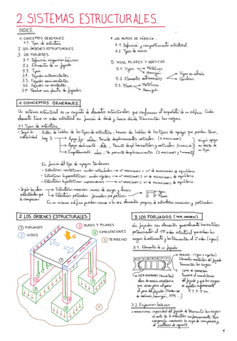 Teoria-ConstruCOMPLETO.pdf